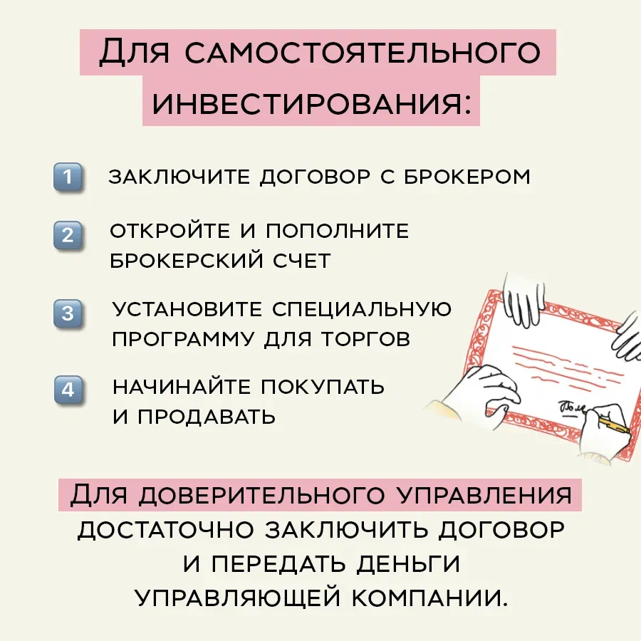 Финансовая грамотность